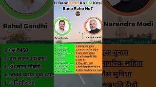 Apko kaun si sarkar chahiye ? #bjp #congress #loksabhaelection2024 #reel