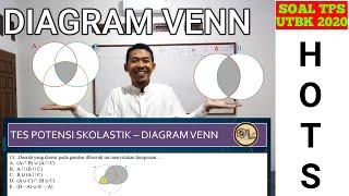 Bocoran SOAL TPS UTBK 2020 - DIAGRAM VENN