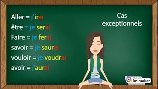 la conjugaison de lindicatif. cours et exercices