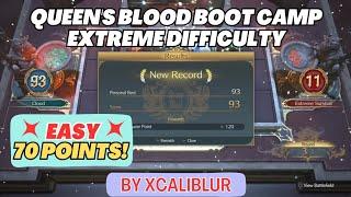 FF7 Rebirth Queens Blood Boot Camp EXTREME Difficulty How to EASILY get 70 score