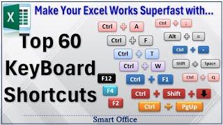 Top 60 Excel Shortcuts - Make Your Excel Work Superfast