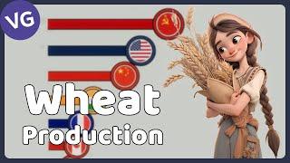 The Largest Wheat Producers in the World