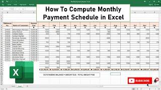 Monthly payment schedule in Excel