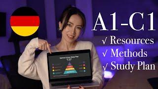 How to learn German? Resources methods and study plan