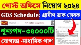 GDS New Vacancy 2024Post Office GDS Recruitment 2024#gds2024