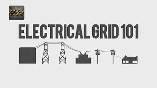 Electrical Grid 101  All you need to know  With Quiz