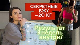 Как ПРАВИЛЬНО посчитать КАЛОРИИ и БЖУ. Какой дефицит калорий сделать чтобы сбросить 20 кг за 4 мес