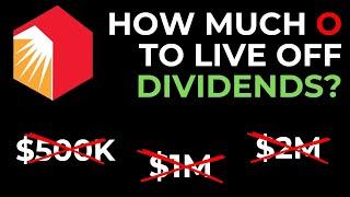 This is the Lowest Amount of Realty Income O to Live Off Dividends