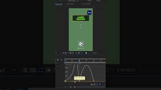 After Effects LoopOut Expression Tutorial #shorts #aftereffects