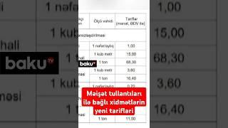 Məişət tullantılarının yığılmasıdaşınması və s. ilə bağlı xidmətlərin yeni tarifləri müəyyən edildi