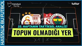 TOPUN OLMADIĞI YER  Trendyol Süper Lig 33. Hafta Taktiksel Analiz