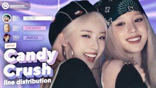 ARTMS 아르테미스- Candy Crush  Line Distribution