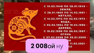 Гороскоп на 2024 год для рожденных в год КРЫСЫ 1960 1972 1984 1996 2008