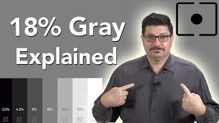 18% Gray Cards Explained  Use Middle & Neutral Gray for White Balance