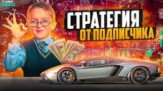 Тестирую стратегию MACD + Parabolic SAR