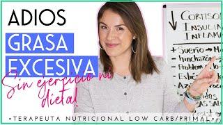 PÉRDIDA DE PESO PARA GRASA ABDOMINAL? ESTA ES LA SOLUCIÓN  DIETA KETO EVOLUCIONADA