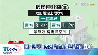 高價、成交量大好談　仲介費幾趴？有「眉角」