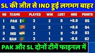 Asia Cup Points Table - Asia Cup Points Table 2023 After SL vs BAN  Asia Cup 2023 Points Table