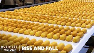 The Rise And Fall Of Twinkies  Rise And Fall