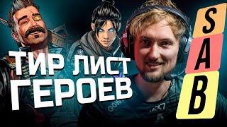 Лучшие легенды для игры в 22м сезоне  Apex Legends