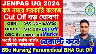 JENPAS UG 2024 Cut off marksJENPAS UG Cut off 2024JENPAS UG 2024 marks vs rankJENPAS Cut off 2024