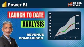 Master Launch to Date Performance Analysis with Power BI  Step By Step Guide