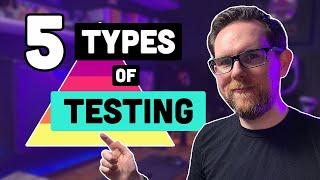 5 Types of Testing Software Every Developer Needs to Know