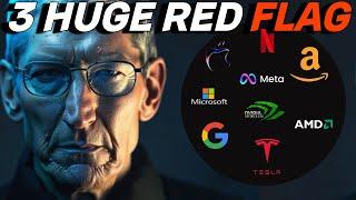 TECH STOCK ANALYSIS Amazon Google Meta Apple Tesla Msft Nflx Amd Nvda  #tsla #amzn #nvda