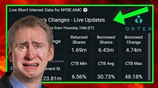 AMC STOCK REMEMBER THIS IF YOU ARE HOLDING