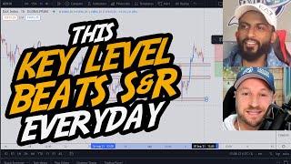 This Key Level Beats Support & Resistance Everyday DAX Trading Example