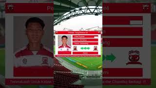 2 Pemain Baru Resmi Bergabung Dengan Madura United FC 2024-2025  Pemain Ke 4 & Ke 5 Yang Direkrut
