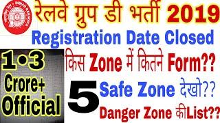 Railway Group D 2019Total Form 1•3 Crore Fill up हुए 5 सबसे Danger और Safe Zone जरूर देखें