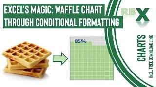 Excels Magic Waffle Chart through Conditional Formatting