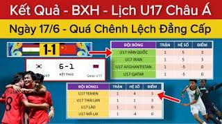 Kết Quả Bảng Xếp Hạng VCK U17 Châu Á 2023 Ngày 176  Cơn Mưa Bàn Thắng U17 Việt Nam Xuất Trận