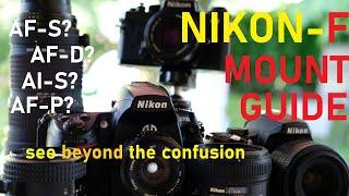 Nikon F mount guide Too complex for its own good