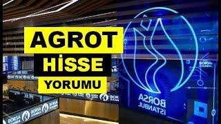 AGROT Hisse Yorumu - Yeni AGROTECH Teknik Analiz Hedef Fiyat Tahmini