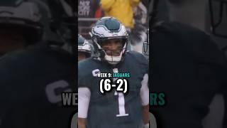 The Philadelphia Eagles Will FINISH With THIS RECORD In 2024 SCHEDULE PREDICTION ️ #nfl #shorts
