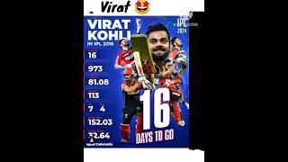 Virat Kohli  Tata IPL 2024  #ipl #viratkohli #ipl2024 #shorts
