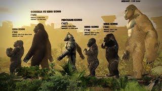 EVOLUTION of KING KONG Size Comparison