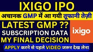 ixigo IPO  ixigo IPO GMP  ixigo IPO Allotment Status  Le Travenues Technology Ltd IPO