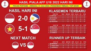 Hasil Piala AFF U 16 2022 - Indonesia Vs Filipina - Klasemen Piala AFF U16 Championship 2022 terbaru