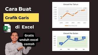 Cara Membuat Grafik Garis di Excel antar Tahun atau antar Bulan