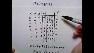 Lesson 16 Minterms