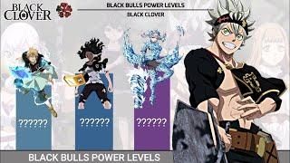 Black Bulls Power Levels  Black Clover