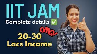 IIT JAM ki puri jankari  IIT JAM kya hota hai complete details in hindi  IIT JAM 2024