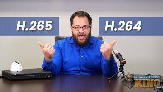 What is H.264  H.265?