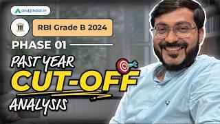 RBI Grade B  5 Years Cut off & Possibility for 2024  Anuj Jindal