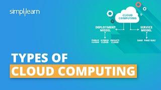 Types Of Cloud Computing - Public Private & Hybrid  Cloud Computing Services  Simplilearn