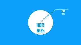 99.9 percent of people are idiots