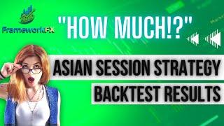 Fully BACKTESTED Asian Session Trading Strategy